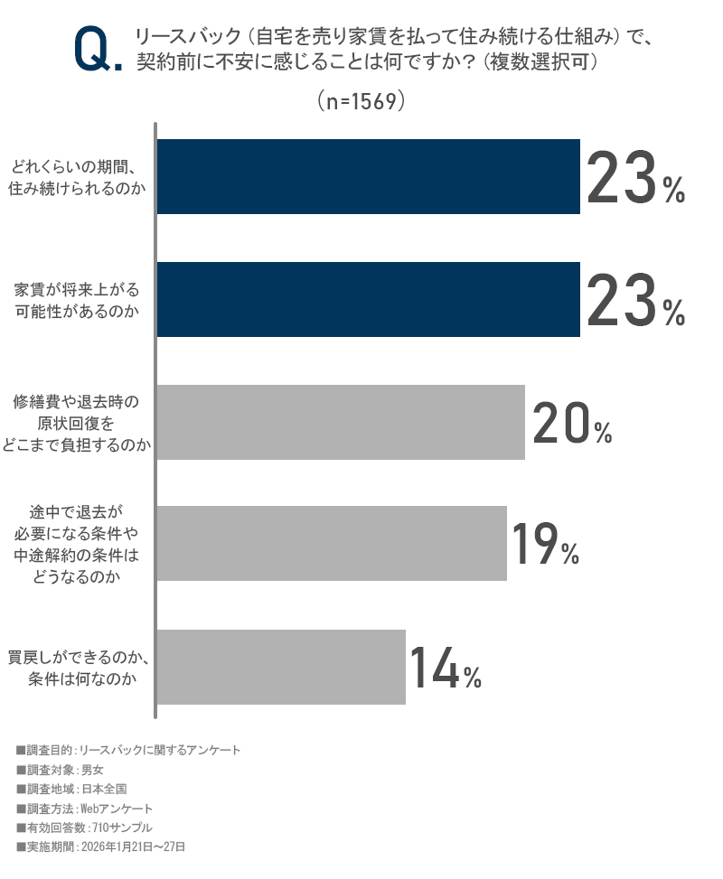 アンケート画像
