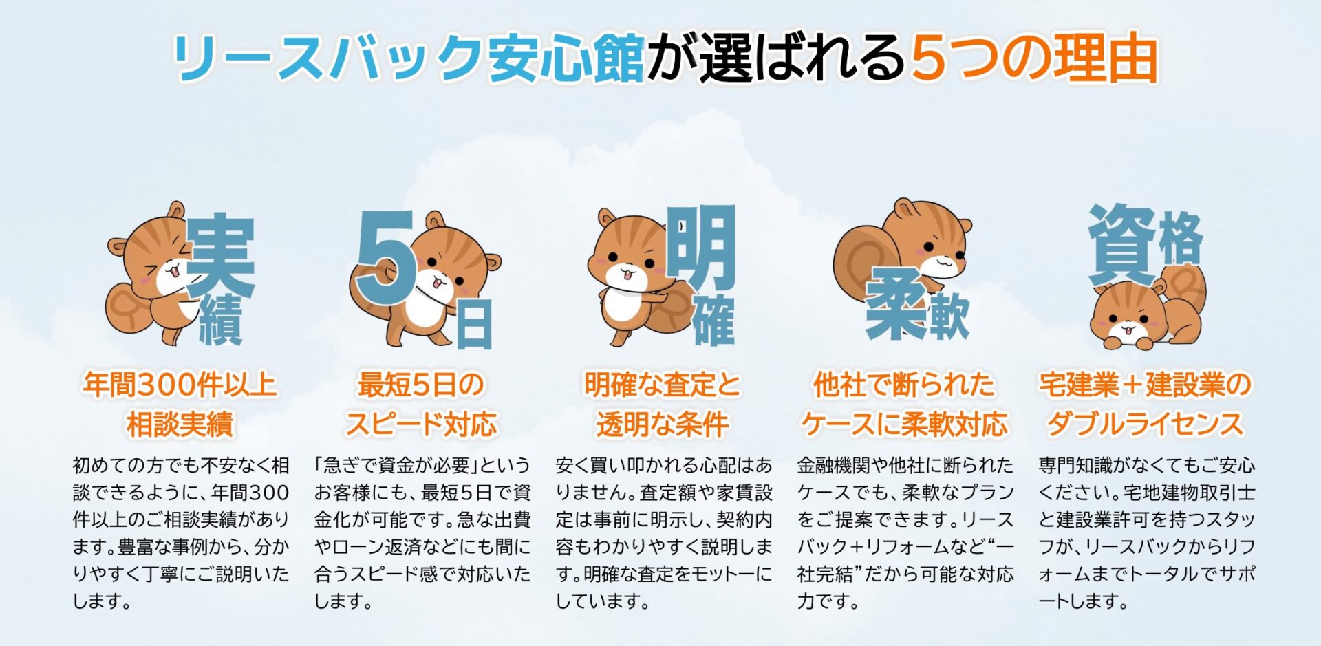 リースバック安心館（ヤマトハウステック株式会社）の画像3